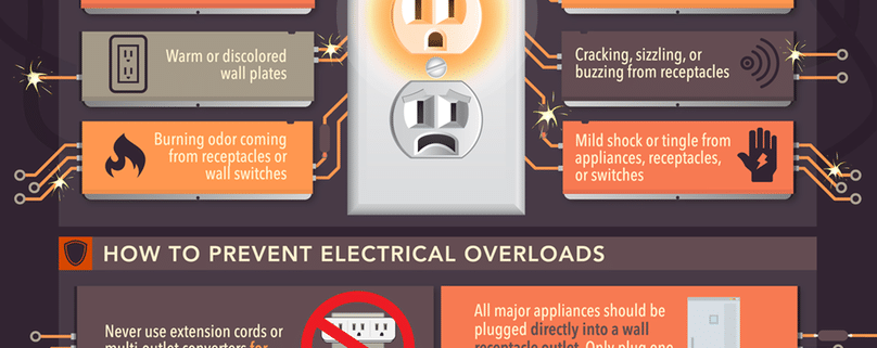 Safety first - Don't Overload Your Electrical