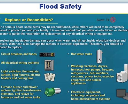 Flood Safety Tips